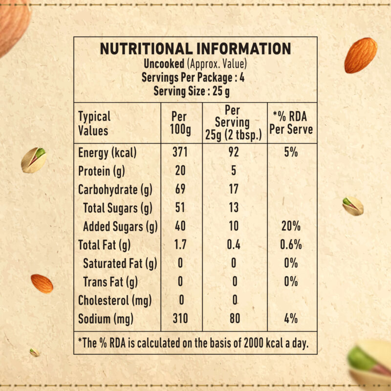 Kesar Kulfi Mix with Mould Gits Food